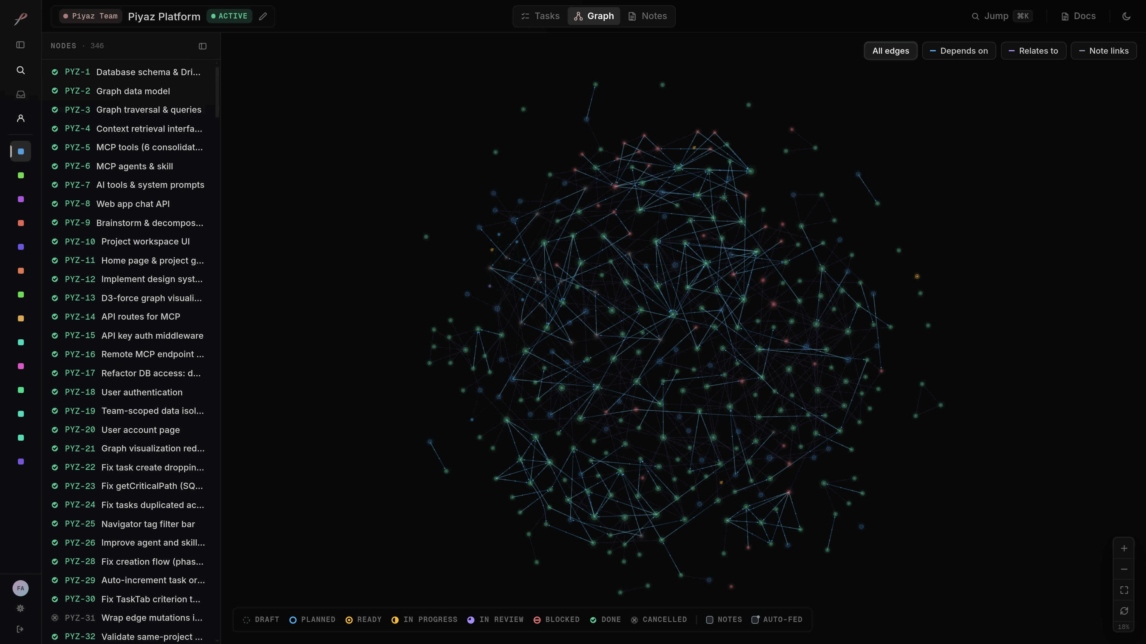 The graph view rendering a project as a force-directed graph with edge filters and a status legend